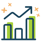 Call Analytics