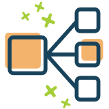 Effortless Scalability